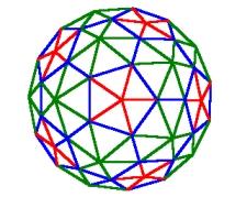 3v dome panels