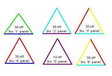 4v dome panels